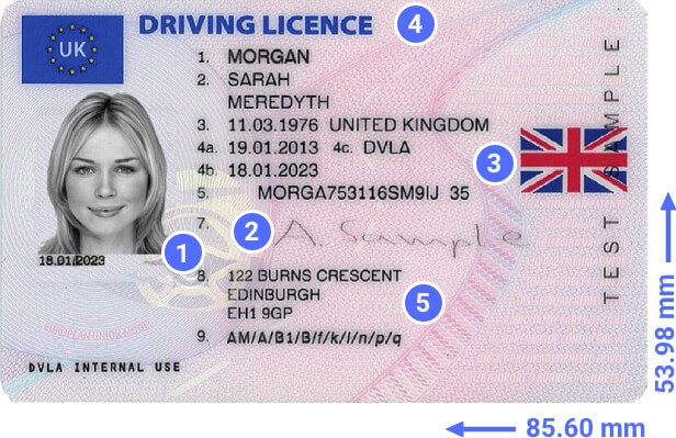 Fake Photo Id - Buy Scannable Fake ID Online - Fake Drivers License