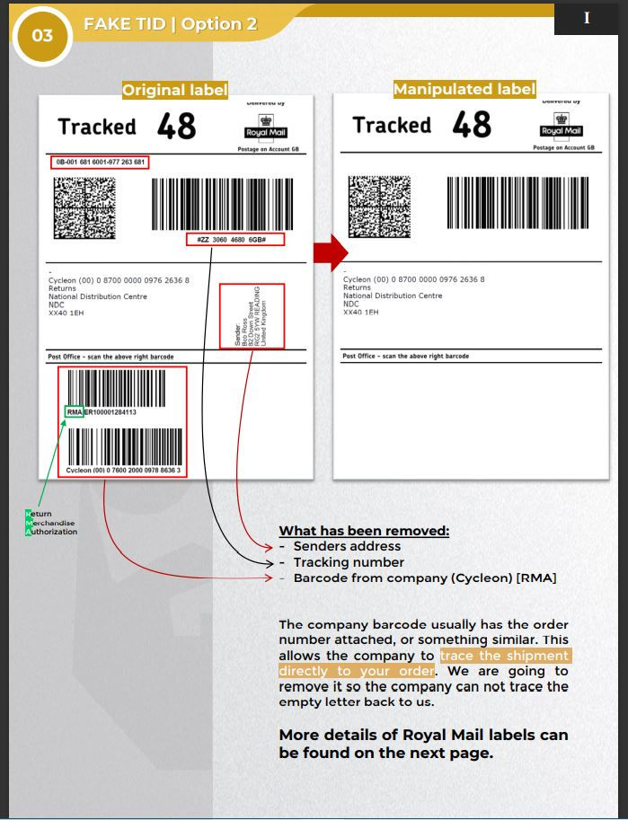 fake tracking id refund